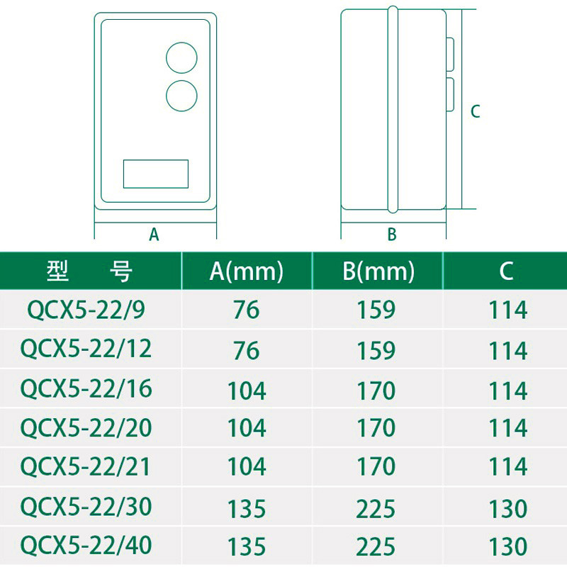 QCX5-12磁力启动 风机水泵开关电磁起动器智能三相380V电机过载保