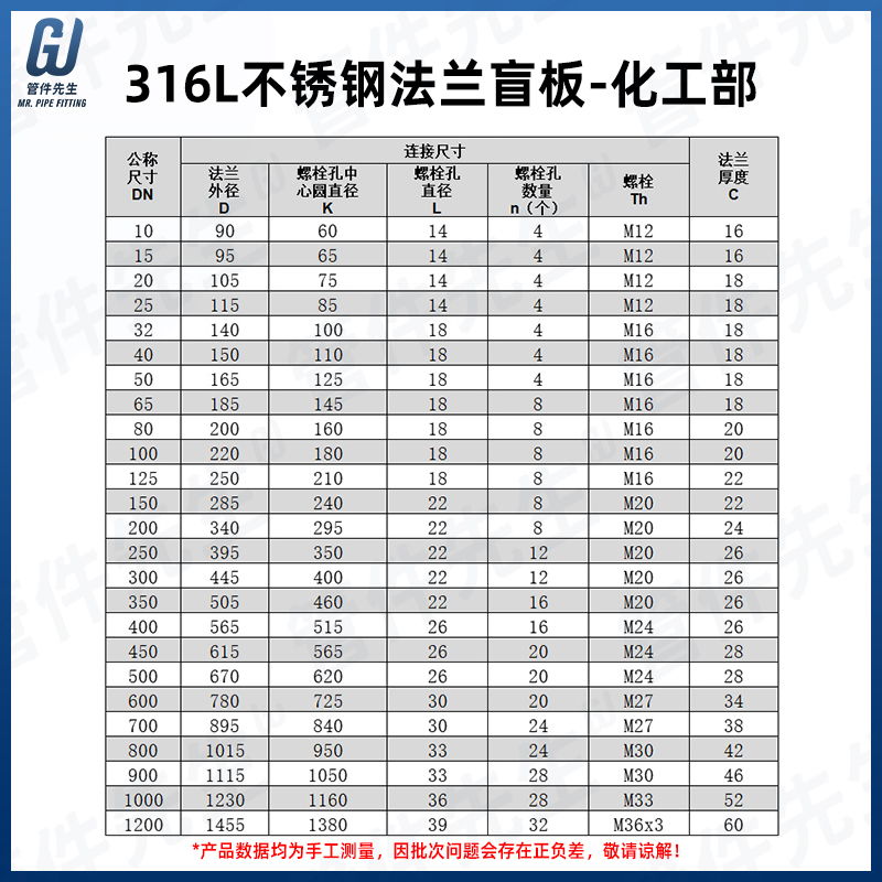 不锈钢法兰盲板国标化工