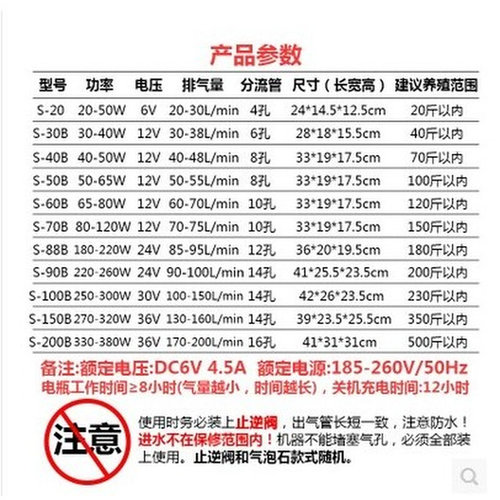 甬灵增氧机钓鱼充电氧气泵大功率增氧泵卖鱼打氧泵充氧泵氧气泵