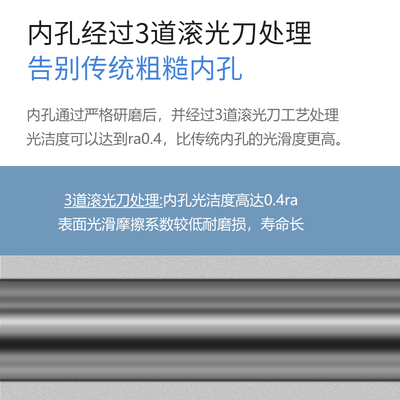 方形薄型气缸亚德客行程