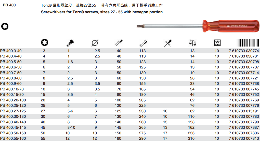 瑞士经典款星形梅花六角