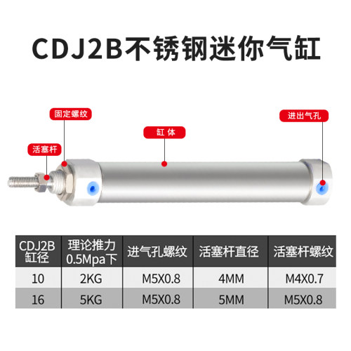 气缸小型笔不锈钢磁性微