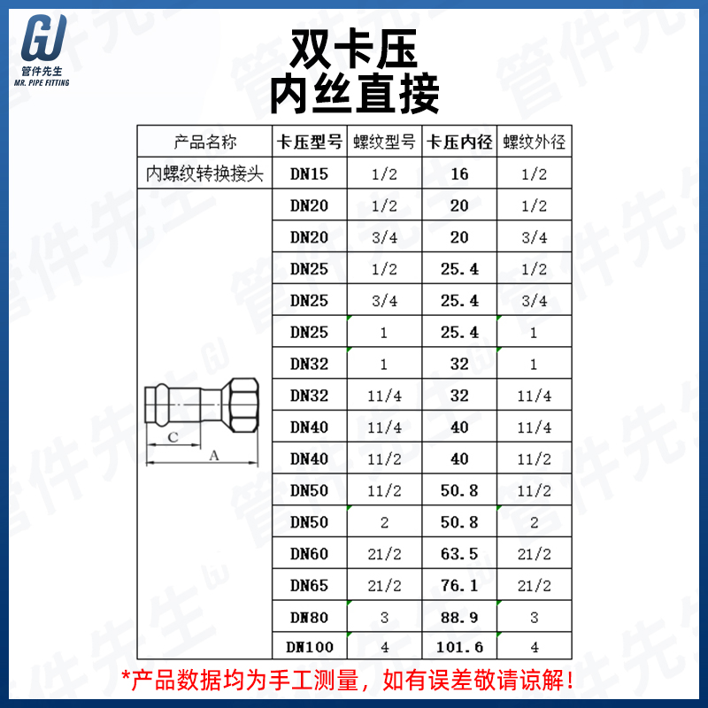 不锈钢双卡压内丝直接螺