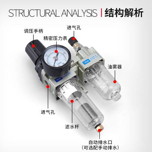人和牌子油水分离器AC2010-02 2分牙