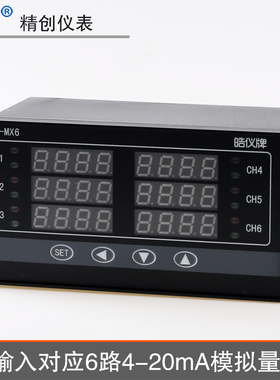 6路4-20mA输出温控器6路模拟量控制ModbusRtu温控仪RS485精创仪表