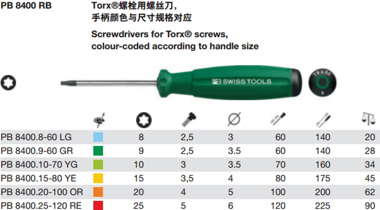 瑞士彩色梅花星形六角螺