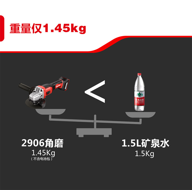 20V锂电充电式角磨机2906大功率无刷切割打磨抛光机大友工具