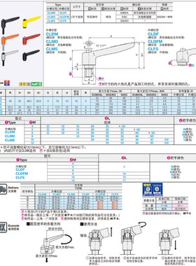 CLDM8-16/20/25/32/40/50-B 可调手柄替替固定把手 代替米斯米