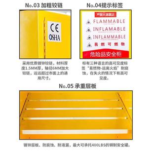 安徽防爆柜化学品安全柜45加仑酒精柜全钢防火防爆箱危化品储存柜