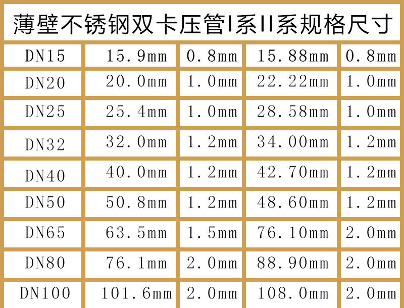 304卡压式三通外螺纹转换卫生级外丝管接头1系列外螺纹双卡压管件