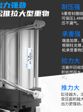 TPM朝日TSC63标准气缸小型气动大推力SC32/40/50*80X100X125X160S