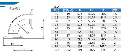 若腾不锈钢卫生级快装弯