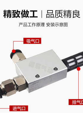 真空发生器 CV-10HS CV-15HS CV-20HR 负压发生器 吸盘控制真空阀