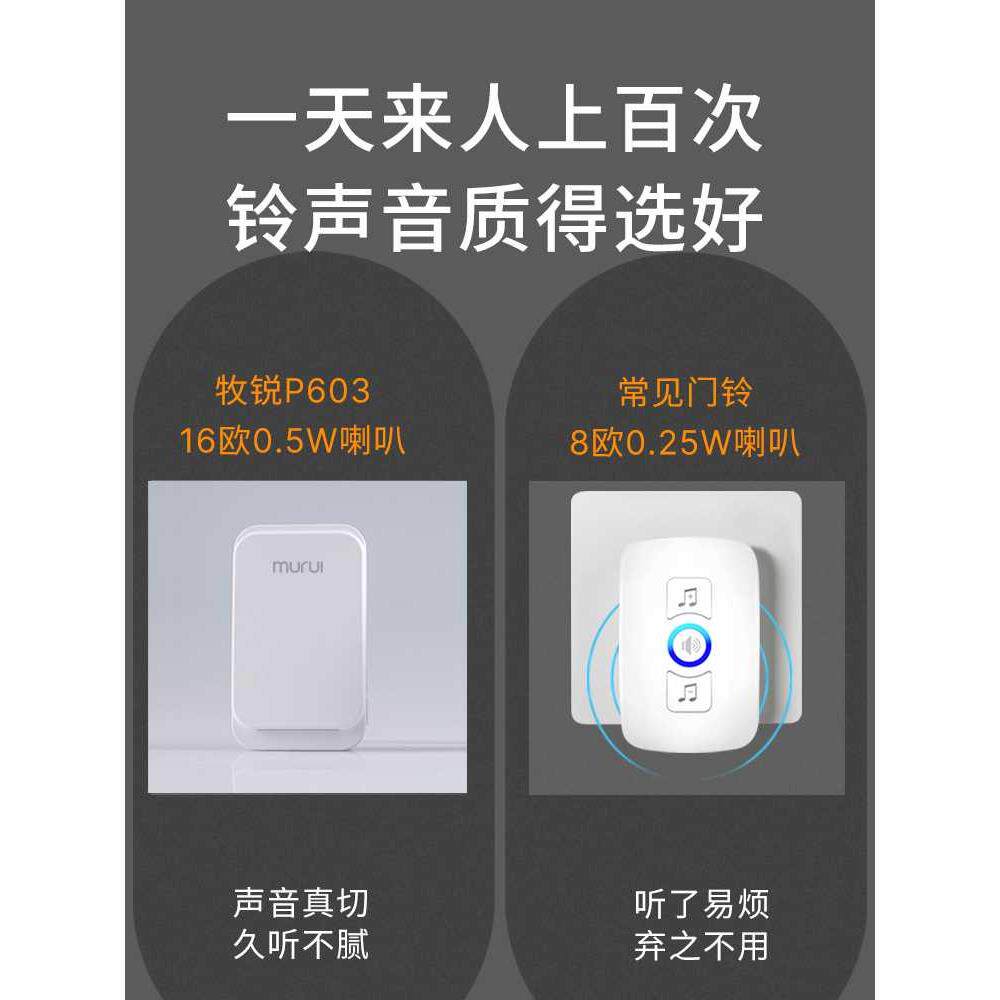 牧锐欢迎光临感应器进门你好迎宾语音播报器分体式店铺门铃提示器