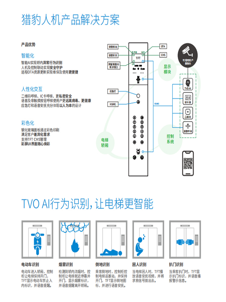 家用电梯外呼壁挂式召唤