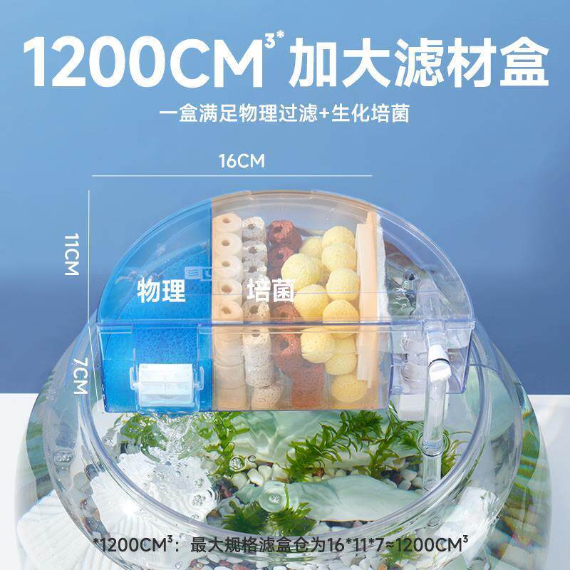 德国圆形鱼缸过滤器制氧一体机客厅小型氧气泵循环静音水泵滴