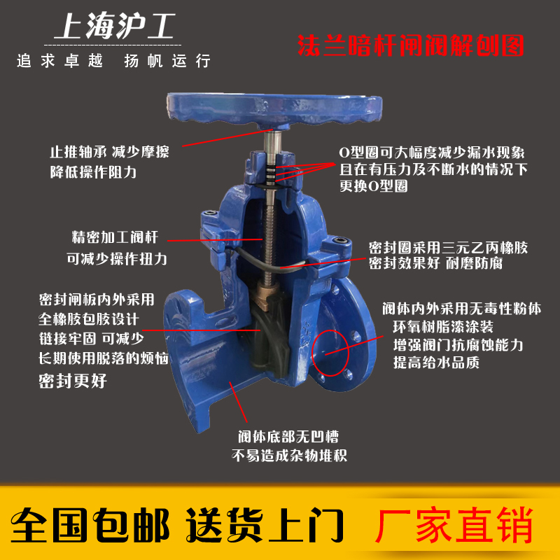 上海沪工阀门法兰软密封