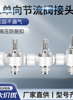 气管快速接头气缸调速阀SL8-02可调节流阀 SL6-M5 SL4-01 SL10-03