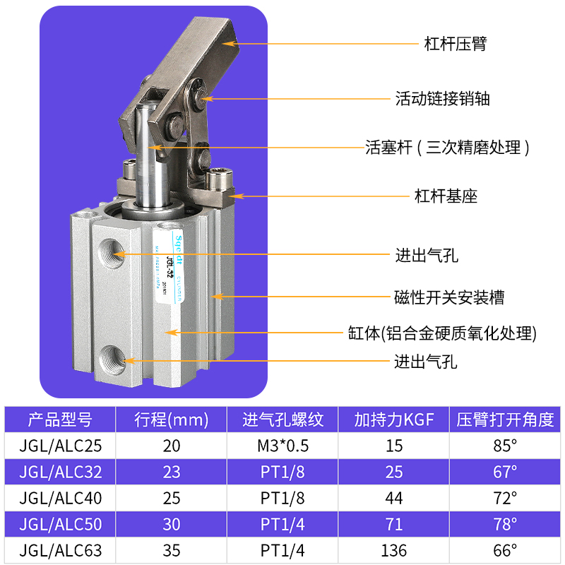 气动夹紧杠杆缸摇臂下压