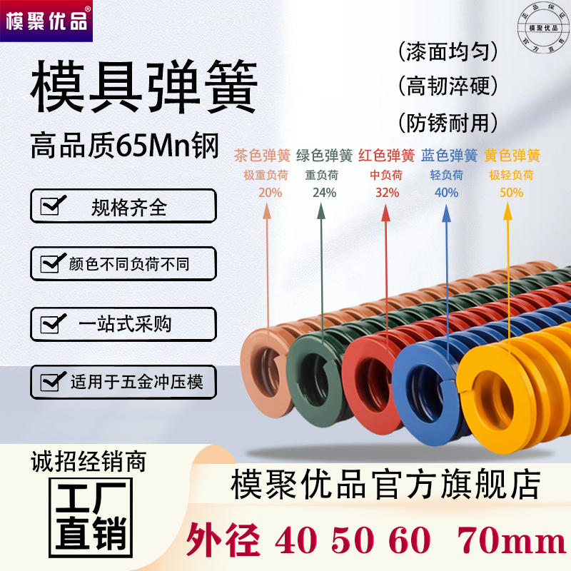 模具弹簧外径矩形压黄蓝