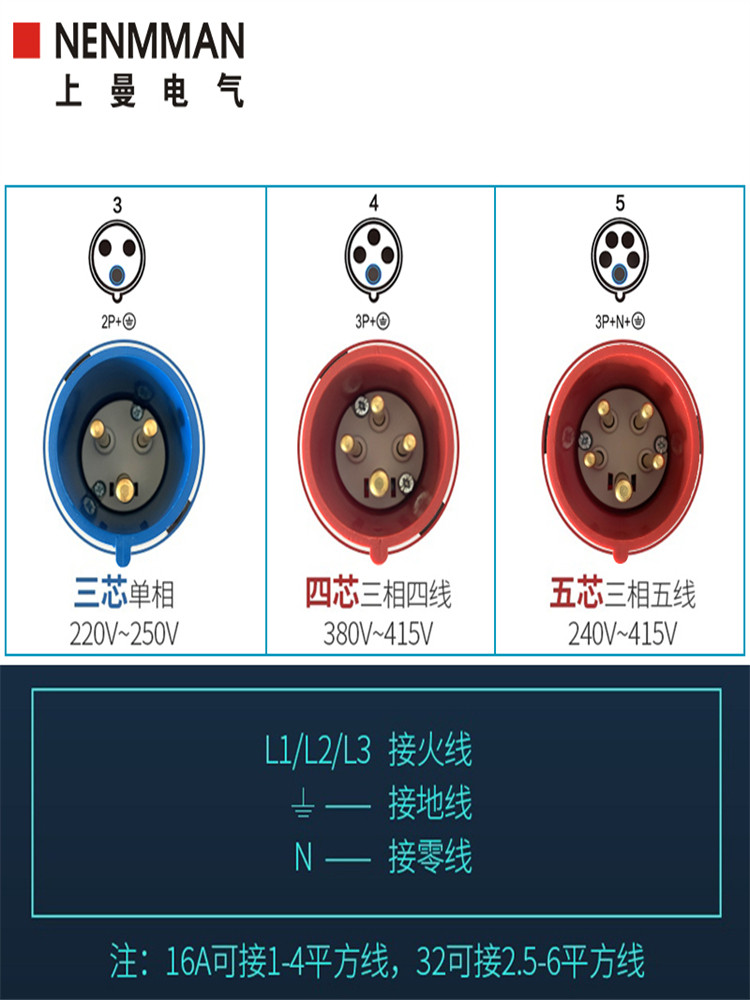 上曼电气型号typ:278电源工业欧标防水插头16a 3孔ip67