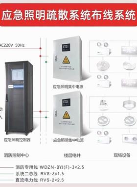 eps消防应急照明集中电源a型配电箱300W500W1KVA控制灯具DC24V36V