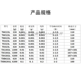 TXB系列精密电子分析天平 千分之一电子秤内校 岛津TW223L