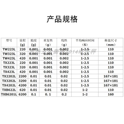 岛津系列精密电子分析天