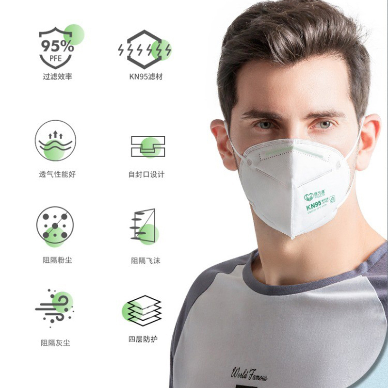 保为康口罩防尘透气一次