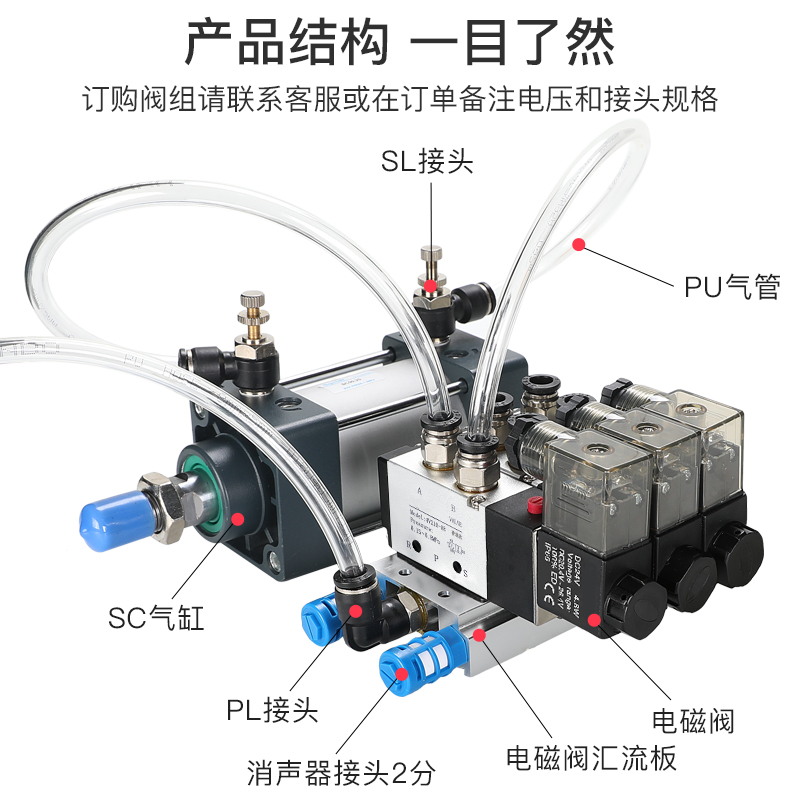 包安装二位五通电磁阀组