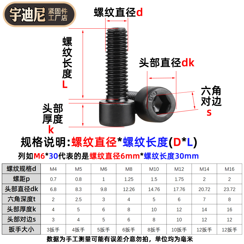 级高强度内六角螺丝杯头