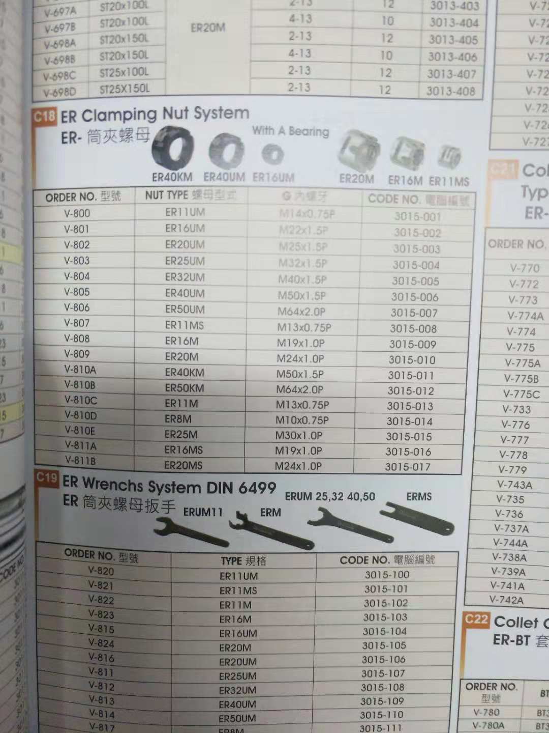 台湾鹰牌筒夹螺帽母刀柄