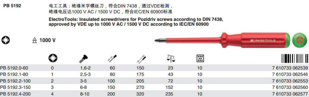 瑞士电工绝缘米字螺丝批