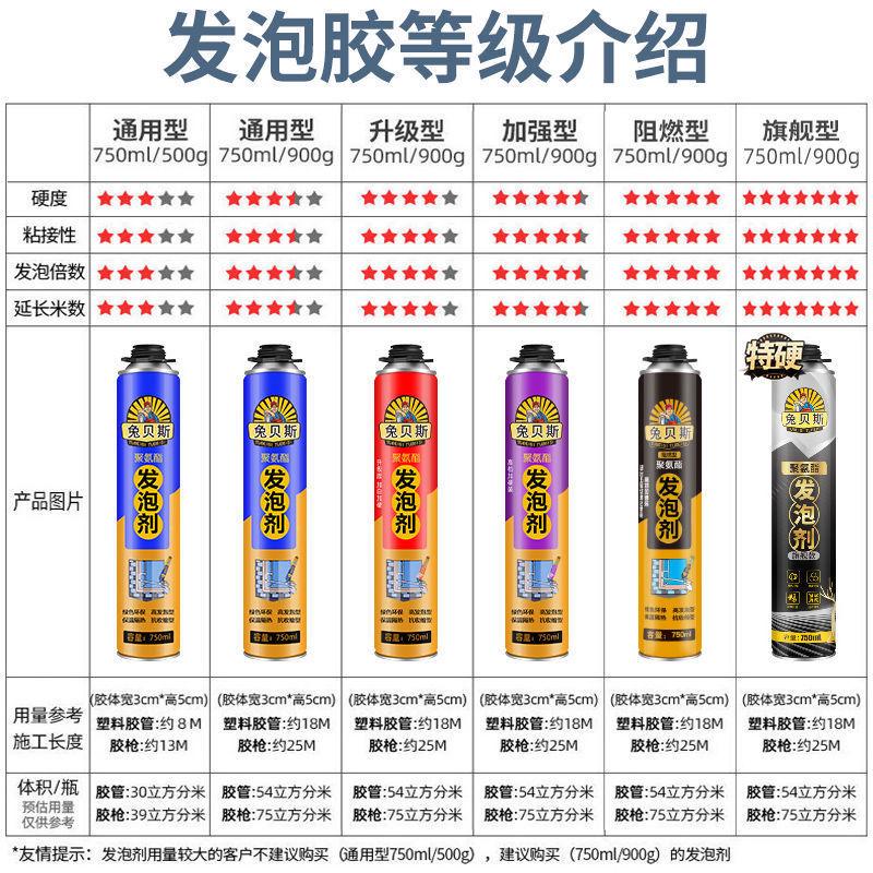 发泡胶沫填缝剂门窗聚氨