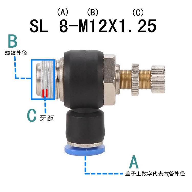 气动快速接头可调节流阀