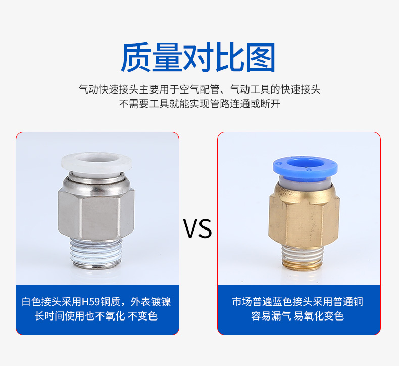 白色外螺纹直通接头PC8-02PC10-02PC10-04PC12-04PC16-04PC6-01