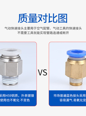 白色外螺纹直通接头PC8-02PC10-02PC10-04PC12-04PC16-04PC6-01