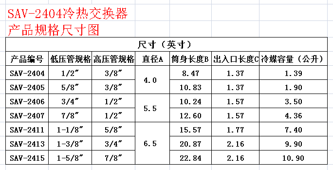 台湾冠亚/爱梦得 冷热交换器SAV-2404系列 制冷机组用 规格齐全