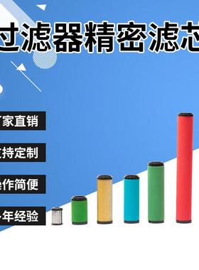 替代德国zander先达干燥机过滤器滤芯1030V 1030Z 1030Y 1030A