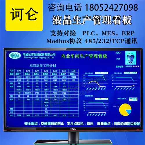 LCD液晶电子看板计数显示屏大数据采集MES系统软件计划产量达成率
