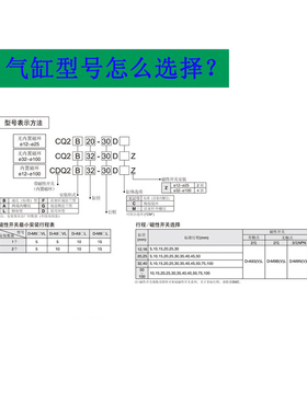 SMC薄型气缸CQ2B/CDQ2B12/16/20/25/32/40/50-10-25-50-75-100DMZ