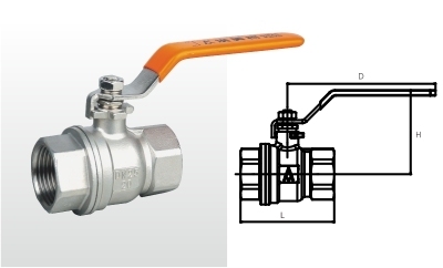 正品埃美柯8261二片式加厚不锈钢球阀开关阀DN65（2.5寸）专卖店