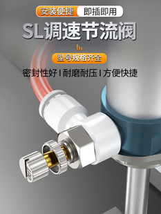 节流阀气动可调气管快速接头流量控制阀气体压力调节阀SL4/6/8/10