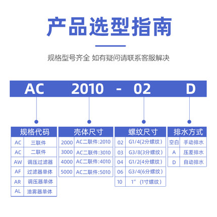 SMC型油水分离器AC2010-02二联件AC3010-03/AC4010-04/AC5010-10