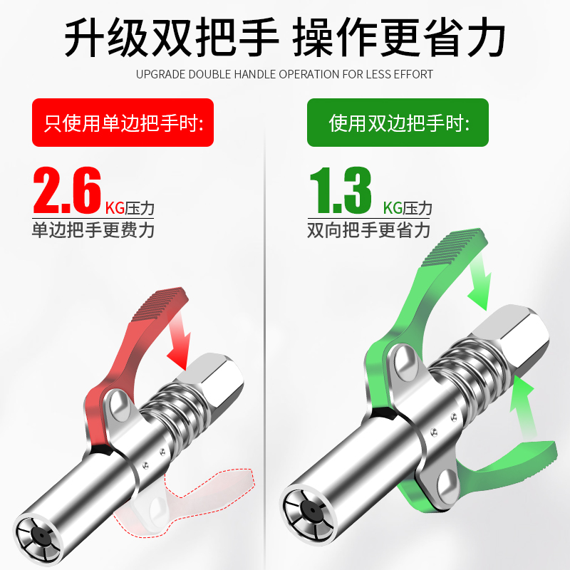 正品新款双手柄齿轮式高