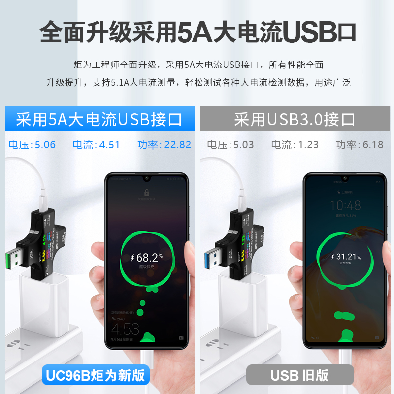 炬为充电测试仪压表流快