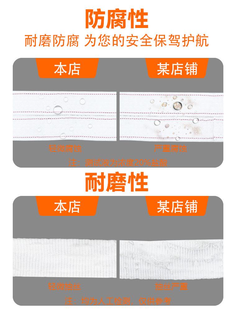 吊带起重吊装带扁平环形吊装带工业吊带O型吨行车布1环型吊带吊环