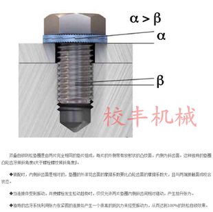 DIN25201双叠自锁垫圈洛帝牢安全双面齿防松垫圈 M40 双层子母M3