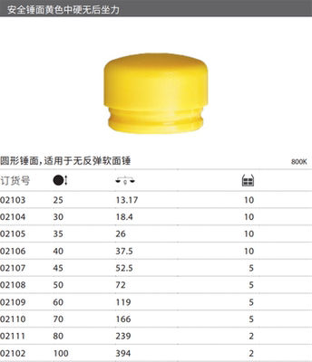 德国WIHA威汉800K无反弹锤面锤头02115/39150/39151/02105/02106