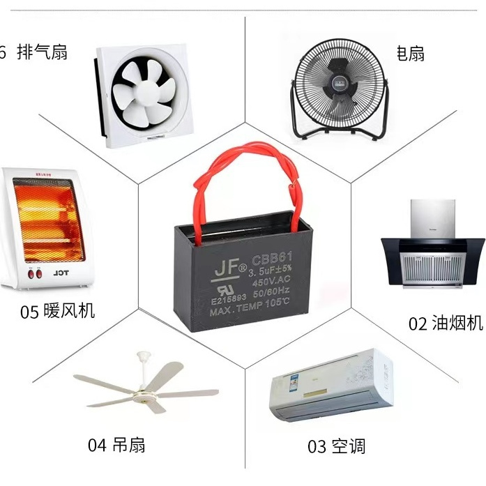 CBB61风扇启动电容1.2/1.5/1.8/2/2.2/2.5/3/4/5UF450V吊扇油烟机
